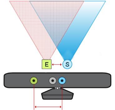 91免费视频污模組